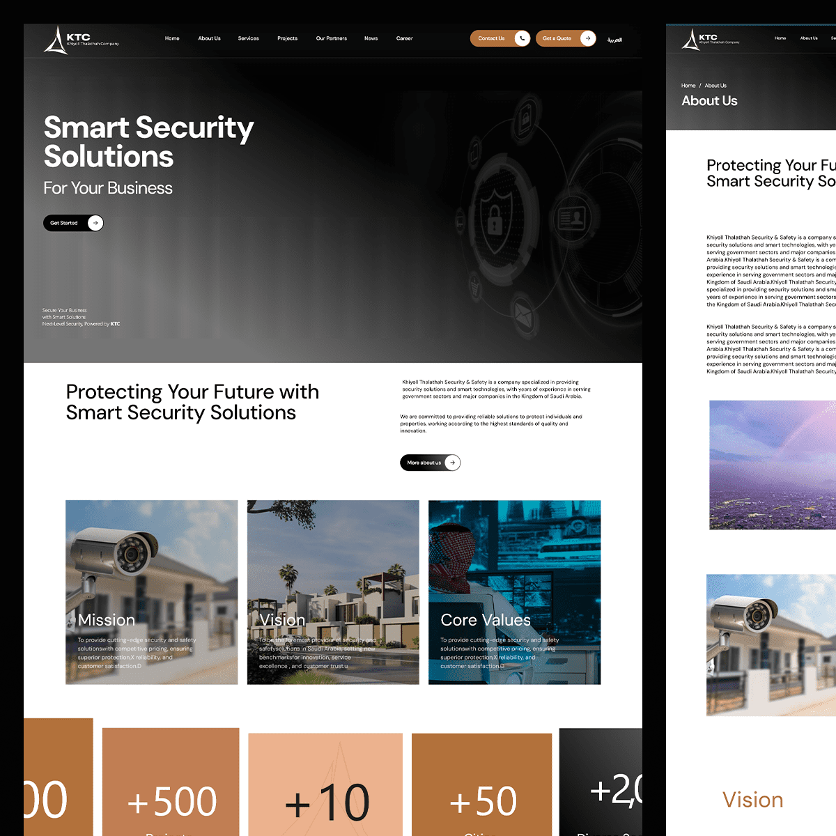 شركة الخيول الثلاثة للأمن والسلامة